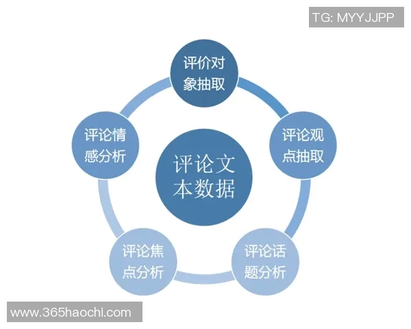广州乒乓球队实力分析与表现评估的全面数据解读与趋势分析