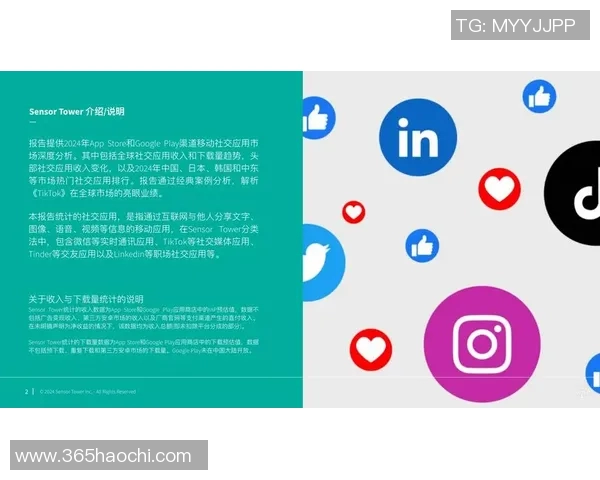 深入探讨Instagram状态表现的关键数据分析与趋势洞察
