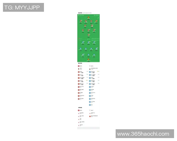 希洪竞技与塞尔塔最新阵容分析及比赛前瞻 希洪竞技与塞尔塔最新阵容分析及比赛前瞻